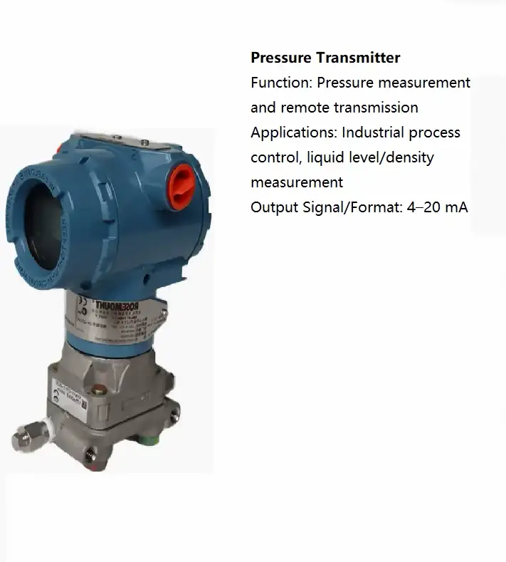 Pressure Transmitter