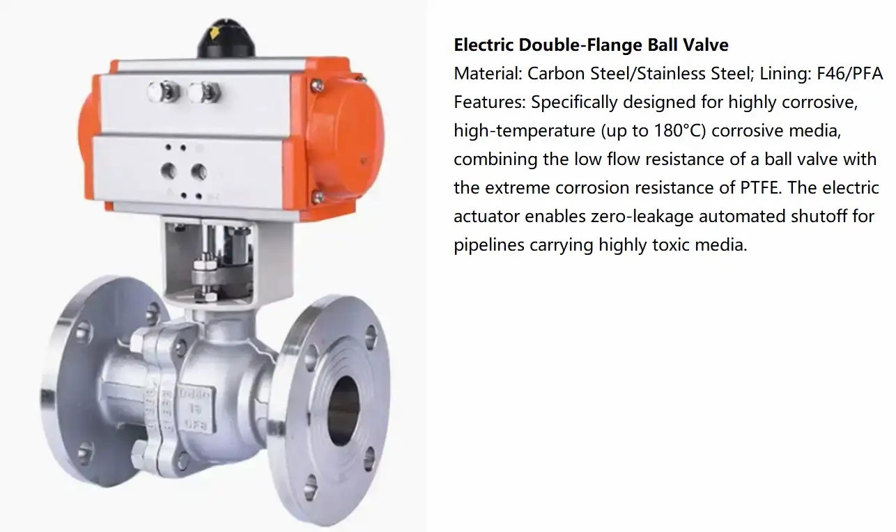 Electric Double-Flange Ball Valve