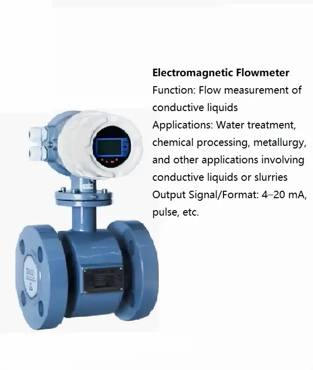 Electromagnetic Flowmeter