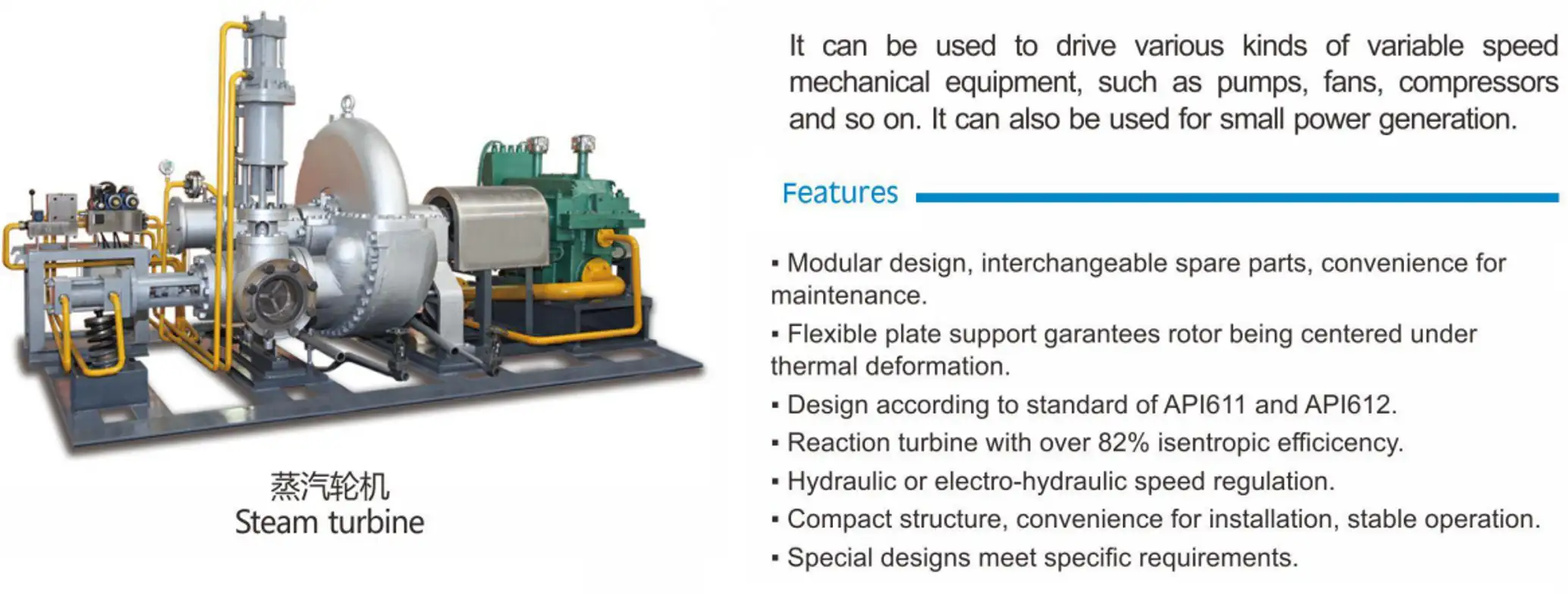 Steam turbine