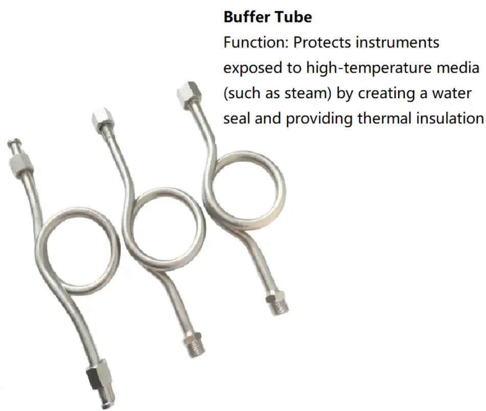 Buffer Tube