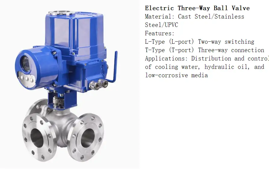 Electric Three-Way Ball Valve