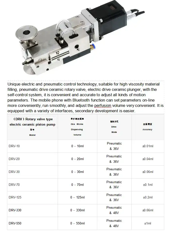 (DRV ) Rotary valve typeelectric ceramic piston pump