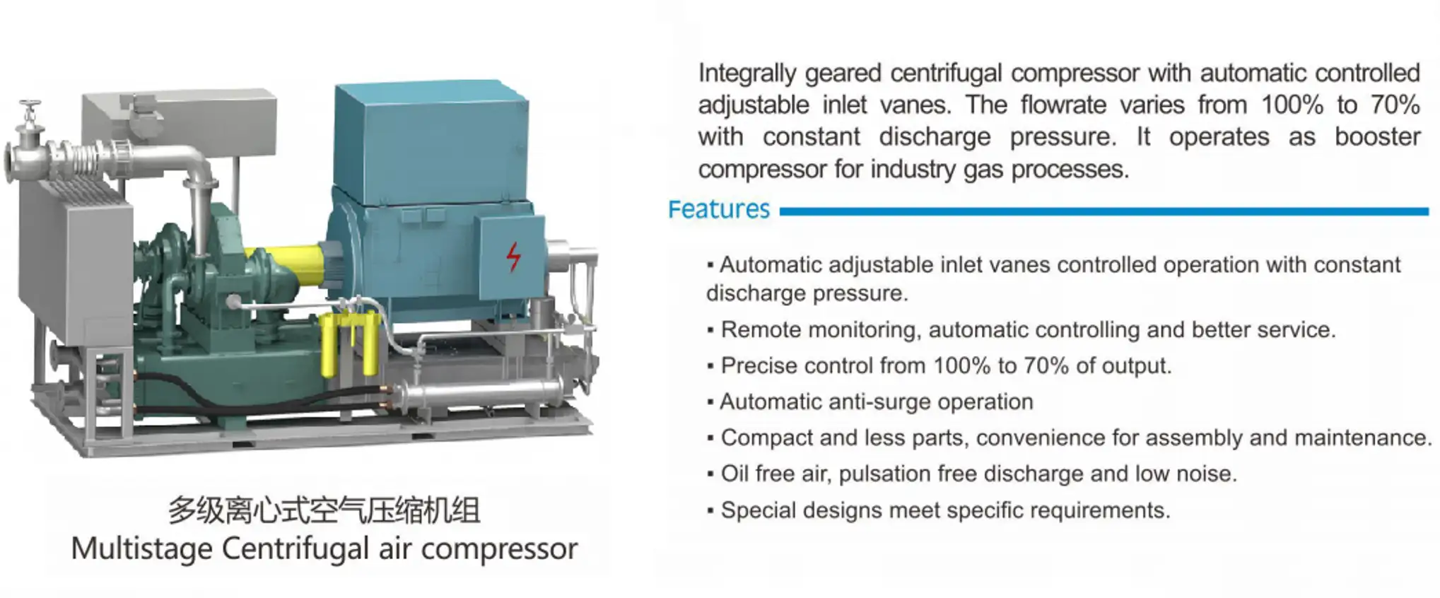 Multistage Centrifugal air compressor