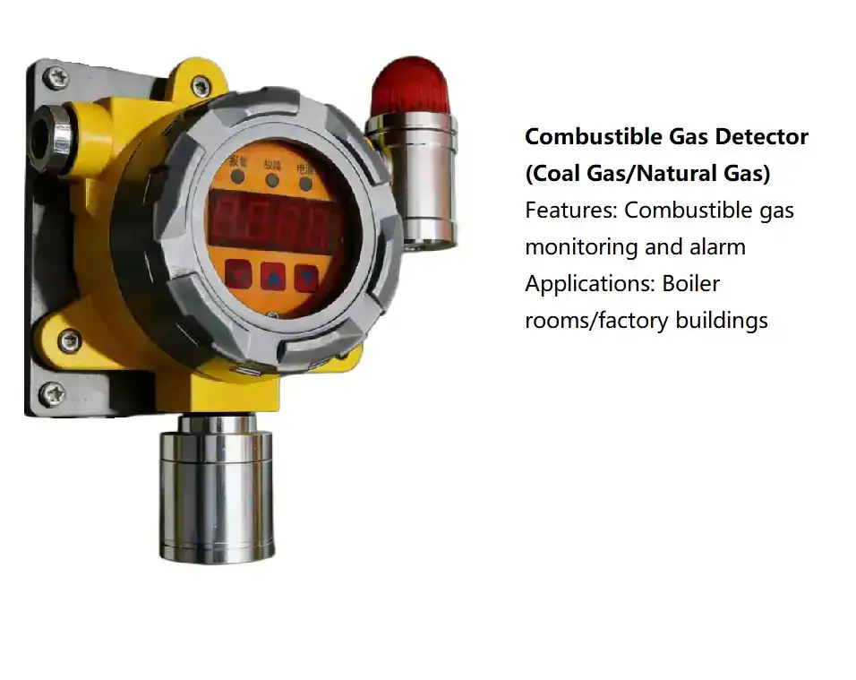 Combustible Gas Detector(Hydrogen sulfide, carbon monoxide, ammonia)