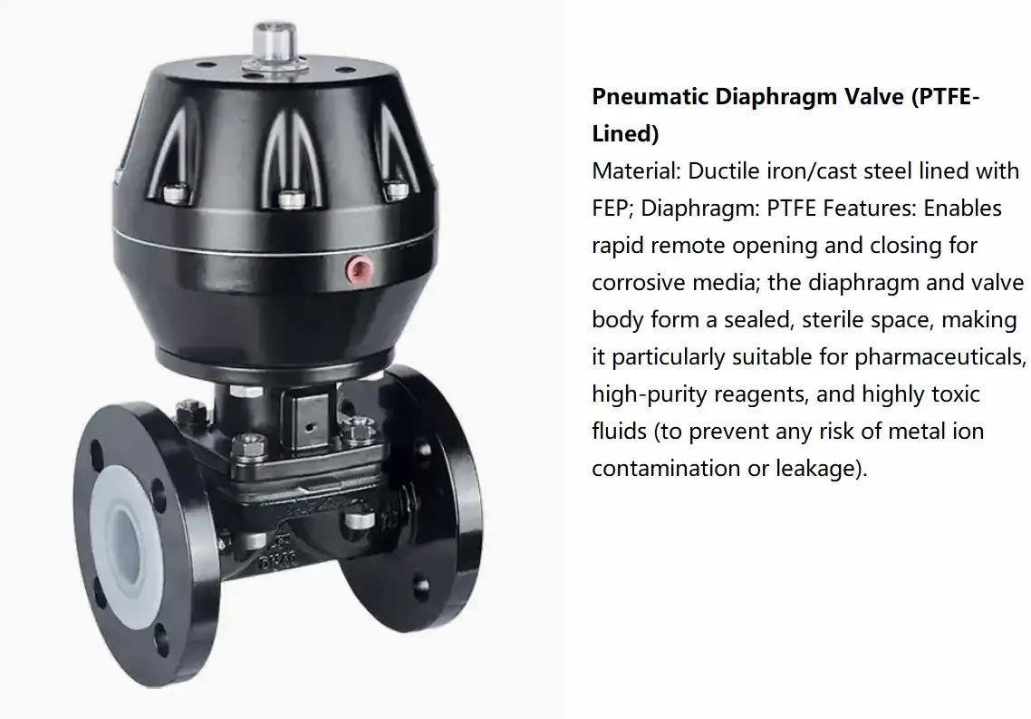 Pneumatic Diaphragm Valve