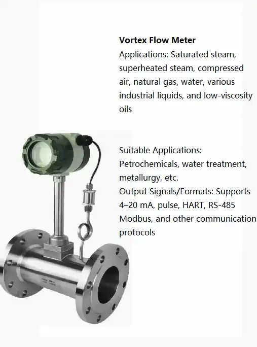 Vortex Flow Meter