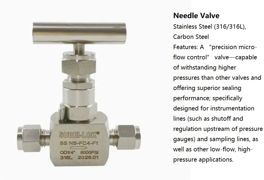 needle valve